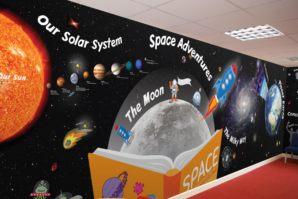 Ks1 Amp 2 Corridor Display Space Adventures Two Thirds Design