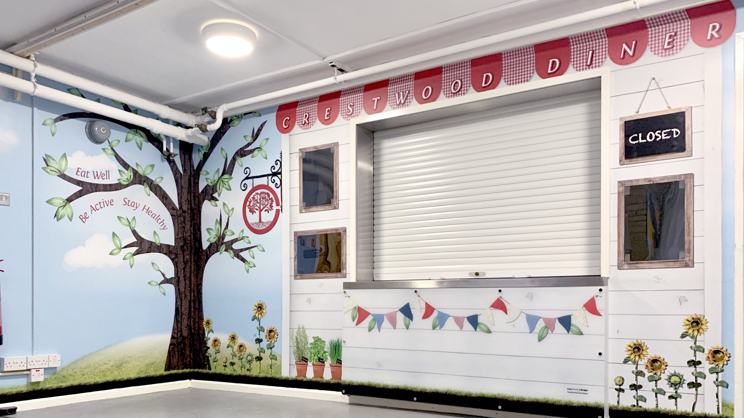 Canteen Display
